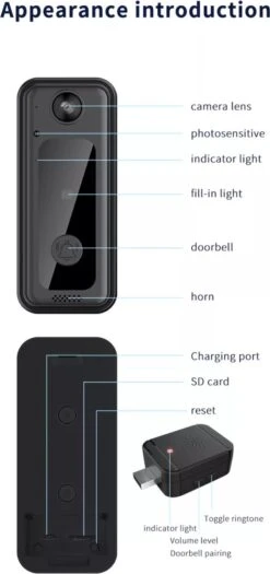 T Ring Video Deurbel (zwart) TR M3 V2 . Compleet Met Accu En Losse Bel. Incl. USB Adapter. Opslag Op Geheugen Kaart Van 32 Gb Mogelijk (niet Bij Geleverd) (Geen Abonnement Verplichting) Compatibel In Google Assistent En Amazone Alexa 14 T Ring Video Deurbel (zwart) TR M3 V2 . Compleet Met Accu En Losse Bel. Incl. USB Adapter. Opslag Op Geheugen Kaart Van 32 Gb Mogelijk (niet Bij Geleverd) (Geen Abonnement Verplichting) Compatibel In Google Assistent En Amazone Alexa -Makita || Merkloos || Stanley Verkoopwinkel 565x1200 10