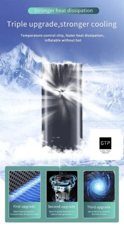 GTP Draagbare Luchtcompressor - Elektrische Bandenpomp - Luchtcompressor Oplaadbaar - Fiets Motor Auto En Ballen - Powerbank - Zaklamp -Makita || Merkloos || Stanley Verkoopwinkel 639x1200 2