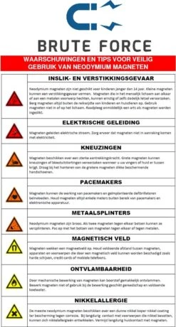 Brute Force – Schijfmagneten - Ringmagneten Met Gat - 15 X 4 Mm - Magneet Met Schroefgat – 5 Stuks -Makita || Merkloos || Stanley Verkoopwinkel 644x1200