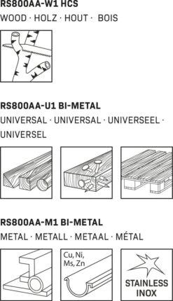 VONROC Accu Reciprozaag – VPower 20V – Incl. 2.0Ah Accu, Oplader & 3 Zaagbladen (made In Germany) 18 VONROC Accu Reciprozaag – VPower 20V – Incl. 2.0Ah Accu, Oplader & 3 Zaagbladen (made In Germany) -Makita || Merkloos || Stanley Verkoopwinkel 690x1200 6
