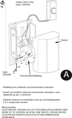Smartwares BYRON GONG MET TRANSFORMATOR WIT BEDRAAD 776 -Makita || Merkloos || Stanley Verkoopwinkel 738x1200 4