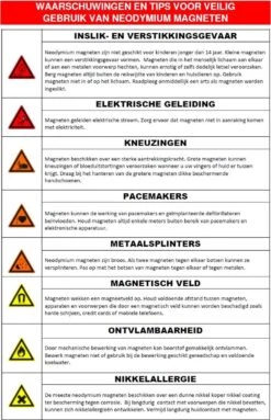 1x Super Magneet BlokMagneet 50 X 25 X 10 Mm Neodymium N52 Vernikkeld -Makita || Merkloos || Stanley Verkoopwinkel 773x1200 1