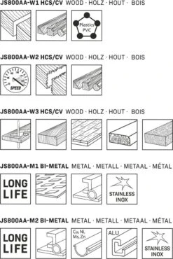 VONROC Decoupeerzaag 550W – Ergonomische T Handgreep – 4 Pendelstanden – Incl. 5 Zaagbladen -Makita || Merkloos || Stanley Verkoopwinkel 801x1200 12