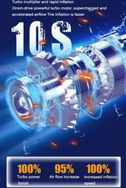 Auto Luchtcompressor, 150PSI Elektrische Draagbare Luchtpomp Mini Handheld Batterij Band Inflator 6000mAh Power Bank LED Noodverlichting Voor Auto Motor Fiets Bal -Makita || Merkloos || Stanley Verkoopwinkel 804x1200 3