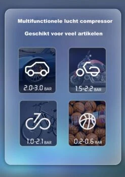 Draagbare Compressor Bandenpomp – 12V Luchtcompressor – Fiets, Auto Tot Camper – Elektrische Fietspomp -Makita || Merkloos || Stanley Verkoopwinkel 846x1200 6