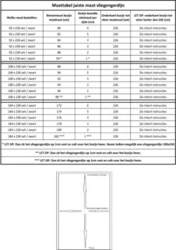 O’DADDY® Deurgordijn – Vliegengordijn - Magnetisch - Deluxe 92 X 230 Cm – Zwarte Hor – Dikke Gordijnstof -Makita || Merkloos || Stanley Verkoopwinkel 846x1200 9