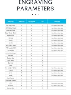 Merkloos Graveermachine | 40W Lasersnijmachine | 410 X 400 Mm | 5W Laser | Graveren | Uitsnijder | Voor Multifunctioneel Gebruik 22 Merkloos Graveermachine | 40W Lasersnijmachine | 410 X 400 Mm | 5W Laser | Graveren | Uitsnijder | Voor Multifunctioneel Gebruik -Makita || Merkloos || Stanley Verkoopwinkel 895x1200 3