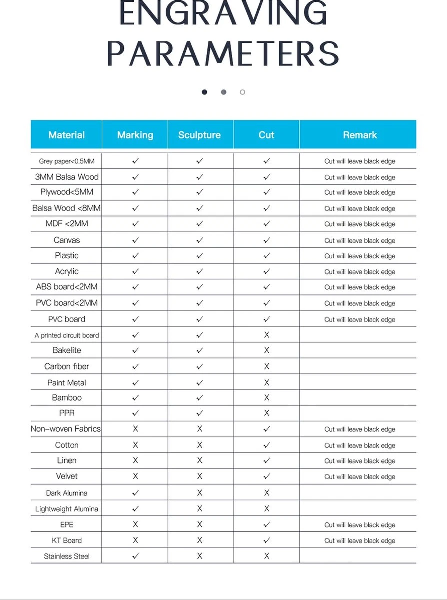 Merkloos Graveermachine | 40W Lasersnijmachine | 410 X 400 Mm | 5W Laser | Graveren | Uitsnijder | Voor Multifunctioneel Gebruik 11 Merkloos Graveermachine | 40W Lasersnijmachine | 410 X 400 Mm | 5W Laser | Graveren | Uitsnijder | Voor Multifunctioneel Gebruik - Afbeelding 11