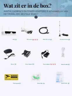 Merkloos CCTV - Beveiligingscamera Set Met 4 Cameras Outdoor Buiten - Home Security Camera Systeem - Wifi Camera Set - Video + Audio-opname - Beveiligingscamera - 4 Camera’s - Nachtzicht - Motion Detector -Makita || Merkloos || Stanley Verkoopwinkel 900x1200 76