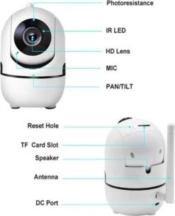 Denver Indoor Beveiligingscamera HD Met TUYA (app) - Wifi Huisdiercamera Met Nachtzicht En Bewegingsdetectie - SHC150 - Wit -Makita || Merkloos || Stanley Verkoopwinkel 970x1200 9