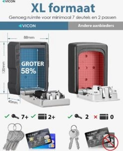 Vicon Sleutelkluis Voor Binnen & Buiten - Incl. Wandmontage - Verbeterd Model Met Ophanghaken - 4-cijferige Code - Waterdicht En Roestvrij -Makita || Merkloos || Stanley Verkoopwinkel 977x1200 3