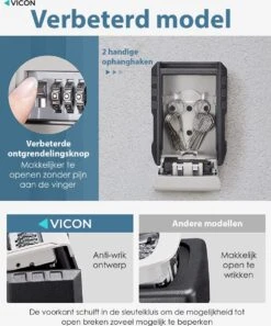 Vicon Sleutelkluis Voor Binnen & Buiten - Incl. Wandmontage - Verbeterd Model Met Ophanghaken - 4-cijferige Code - Waterdicht En Roestvrij -Makita || Merkloos || Stanley Verkoopwinkel 997x1200 11